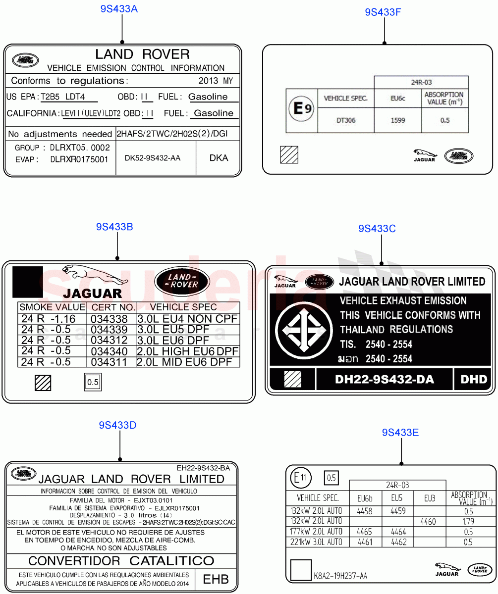 Labels (Emissions And Other Legislations, Nitra Plant Build) ((V) FROMK2000001) of Land Rover Land Rover Discovery 5 (2017+) [3.0 I6 Turbo Diesel AJ20D6]