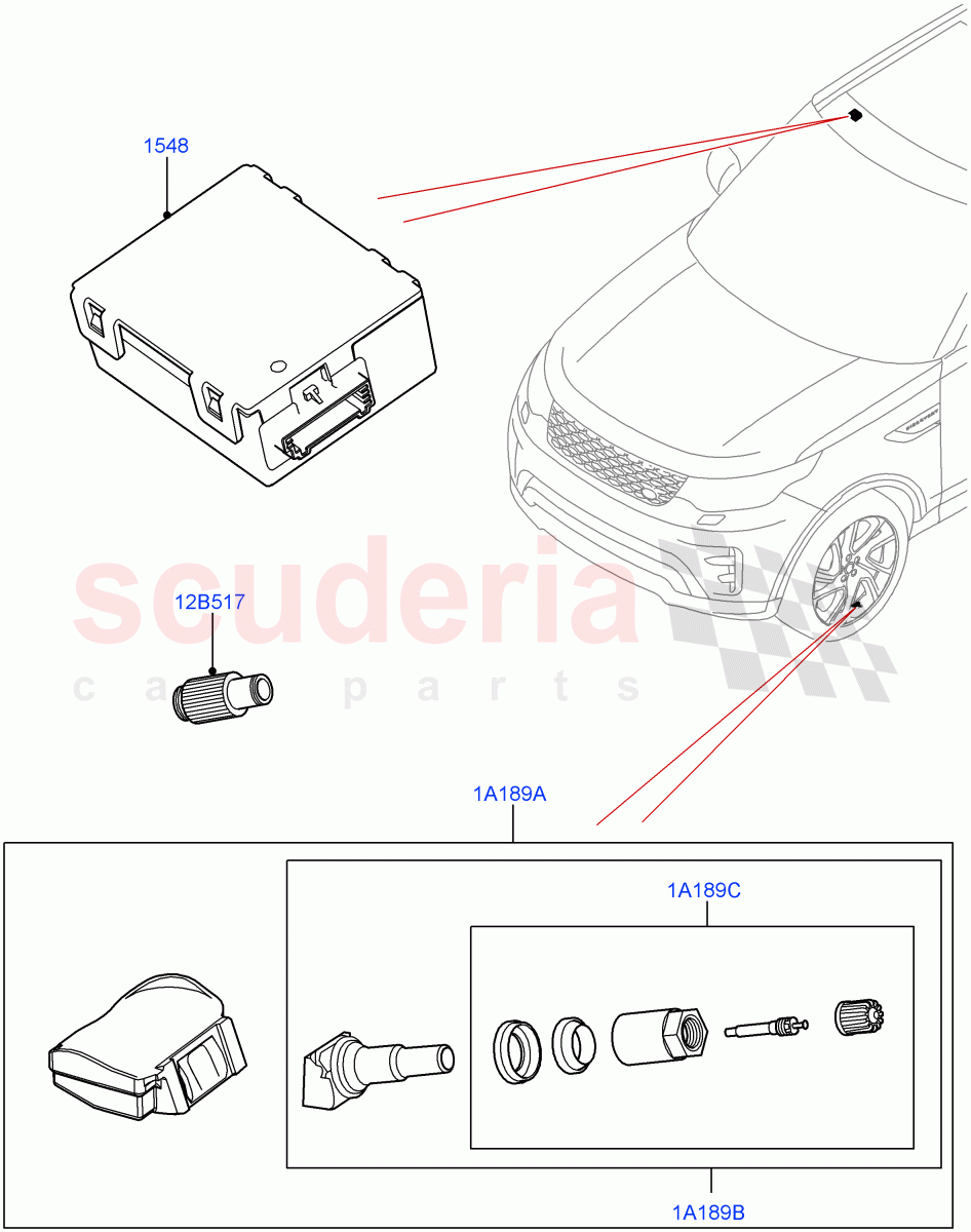 Tyre Pressure Monitor System (Solihull Plant Build) ((V) FROMHA000001) of Land Rover Land Rover Discovery 5 (2017+) [2.0 Turbo Diesel]
