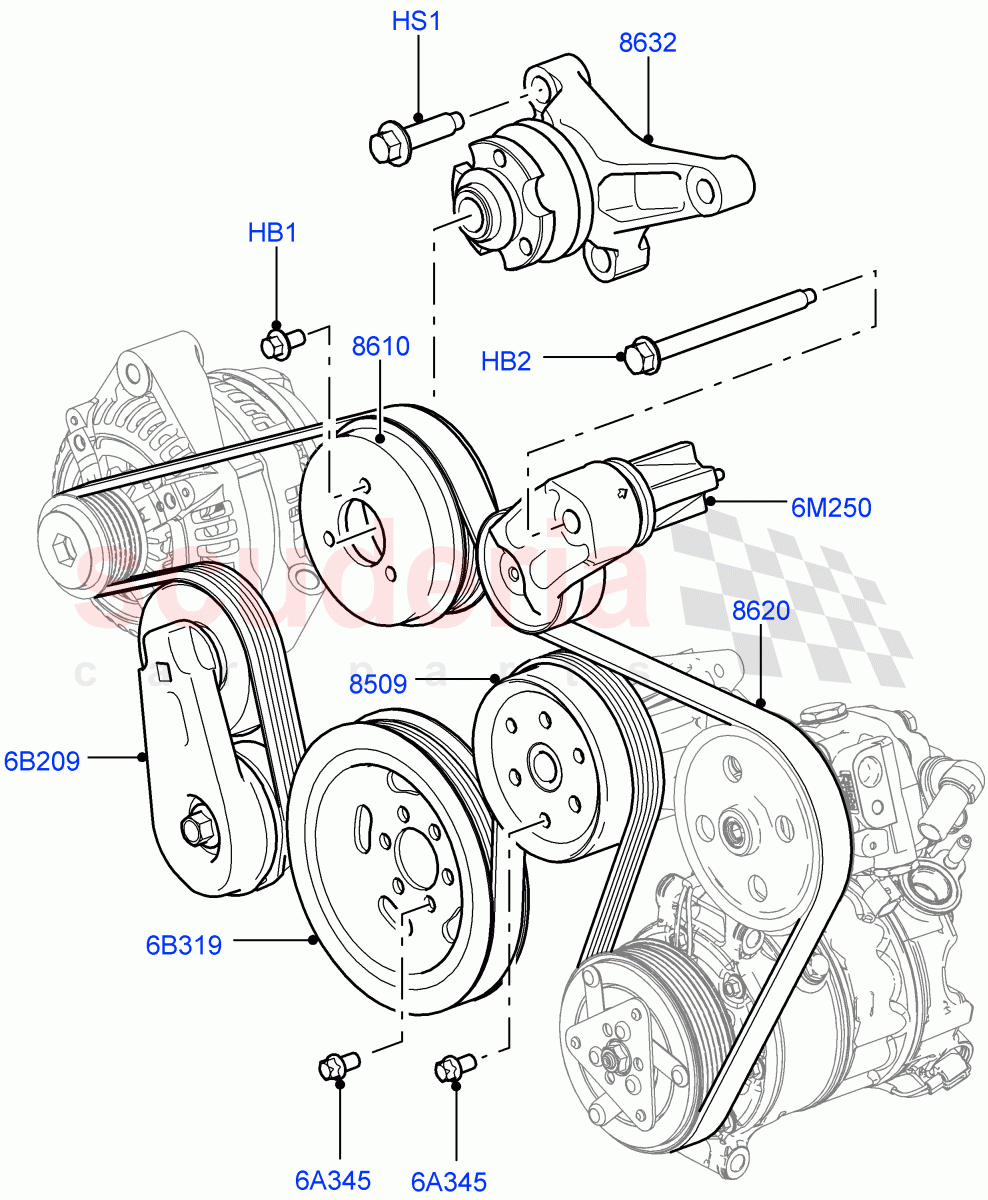 Pulleys And Drive Belts (Front) (Lion Diesel 2.7 V6 (140KW)) ((V) FROMAA000001) of Land Rover Land Rover Discovery 4 (2010-2016) [2.7 Diesel V6]