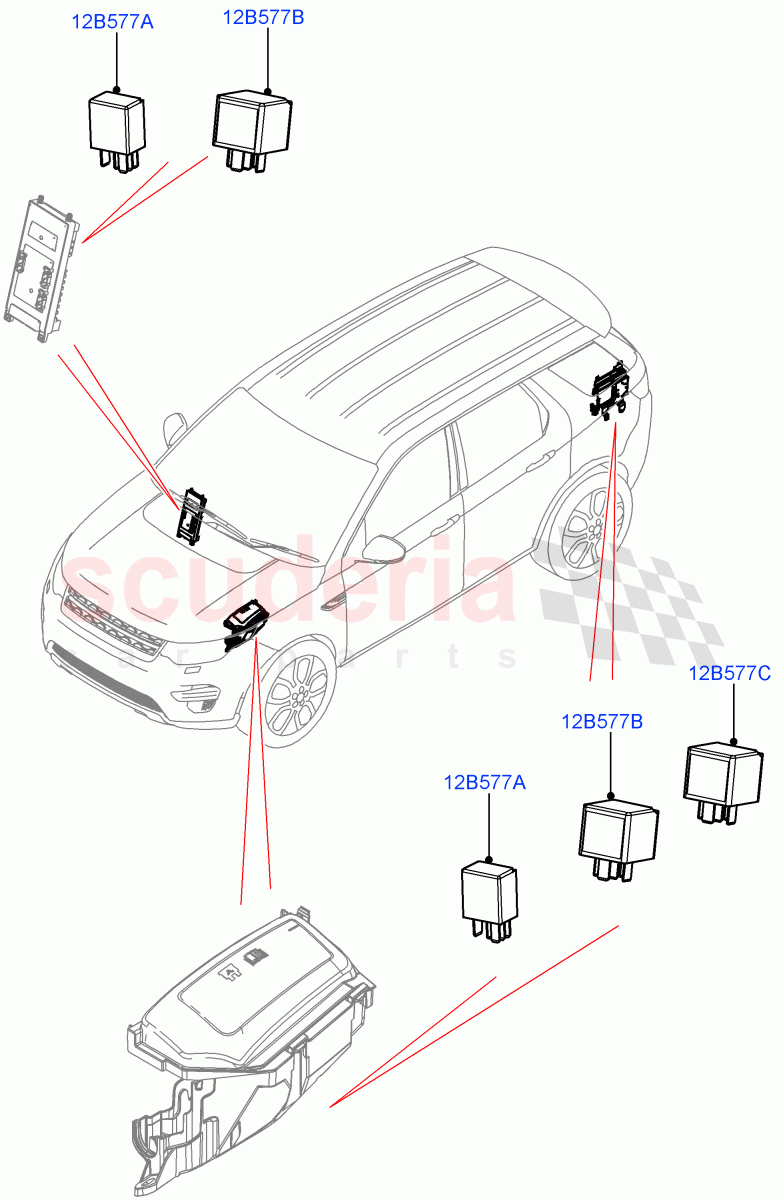 Relays (Itatiaia (Brazil)) ((V) FROMGT000001) of Land Rover Land Rover Discovery Sport (2015+) [2.0 Turbo Diesel]