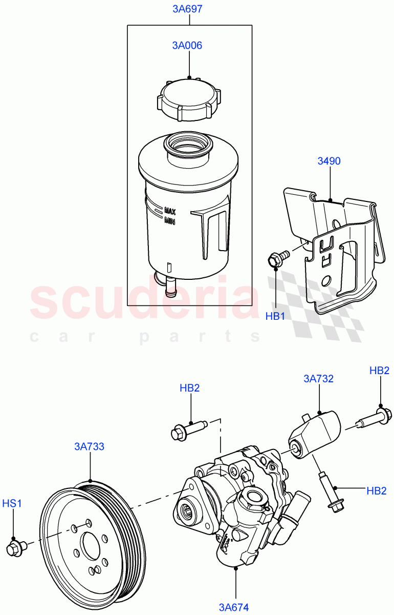 Power Steering Pump Mounting (3.0L DOHC GDI SC V6 PETROL, 5.0L OHC SGDI NA V8 Petrol - AJ133) ((V) FROMAA000001) of Land Rover Land Rover Discovery 4 (2010-2016) [5.0 OHC SGDI NA V8 Petrol]