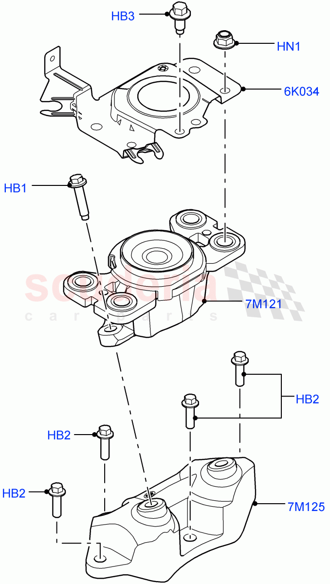 Transmission Mounting (2.0L I4 DSL MID DOHC AJ200, 9 Speed Auto AWD, Halewood (UK), 2.0L I4 DSL HIGH DOHC AJ200) ((V) FROMGH000001) of Land Rover Land Rover Discovery Sport (2015+) [2.0 Turbo Petrol AJ200P]