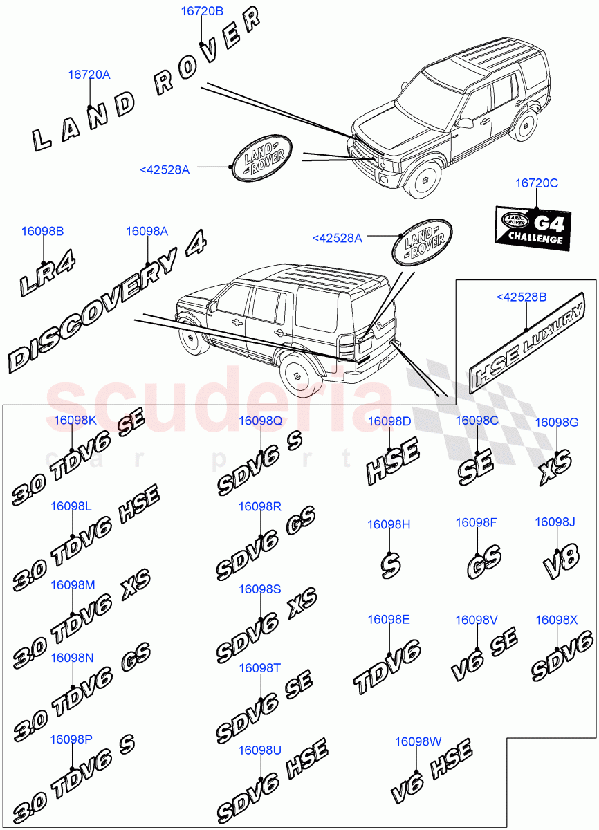 Name Plates ((V) FROMAA000001, (V) TODA999999) of Land Rover Land Rover Discovery 4 (2010-2016) [3.0 Diesel 24V DOHC TC]