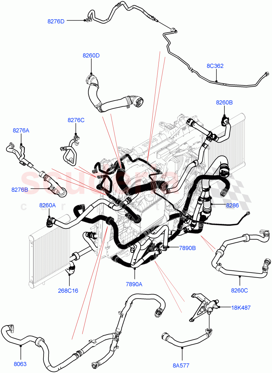 Cooling System Pipes And Hoses (2.0L I4 High DOHC AJ200 Petrol) ((V) FROMJA000001, (V) TOJA999999) of Land Rover Land Rover Range Rover Sport (2014+) [2.0 Turbo Petrol AJ200P]