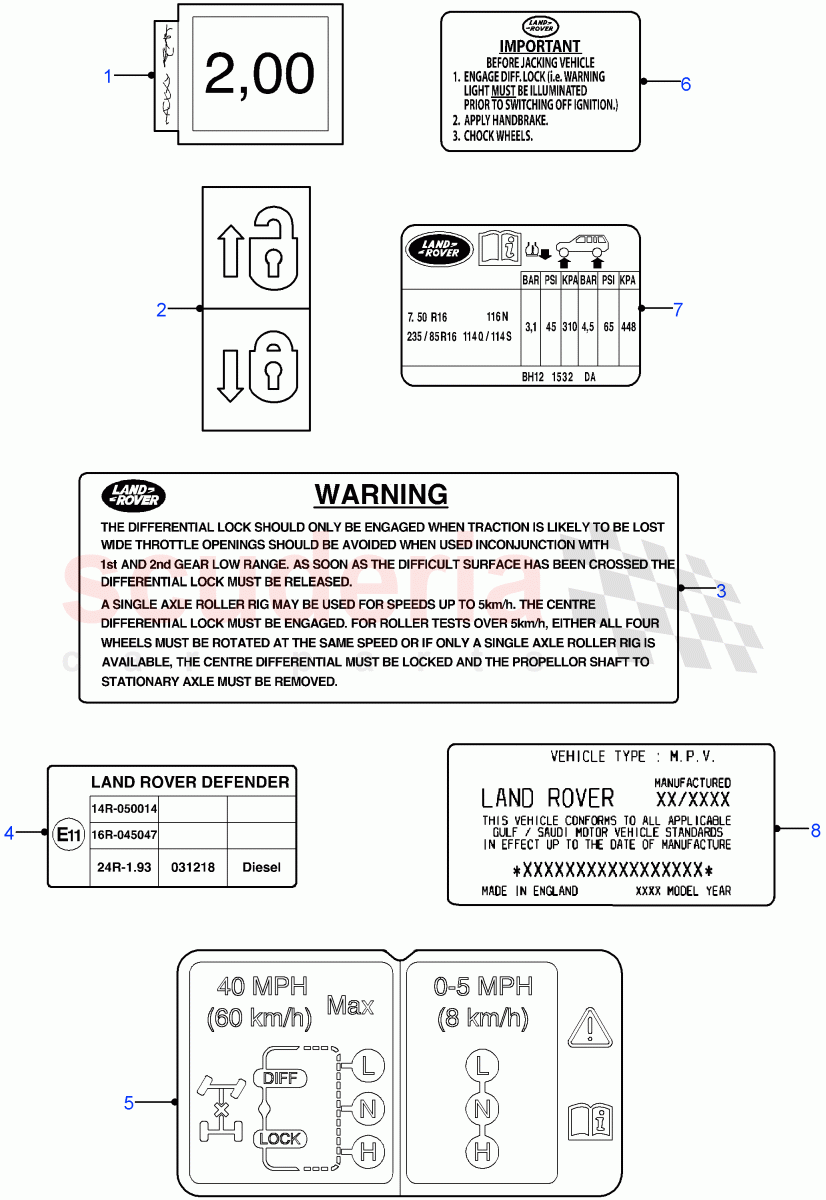 Body Warning Labels ((V) FROM7A000001) of Land Rover Land Rover Defender (2007-2016)