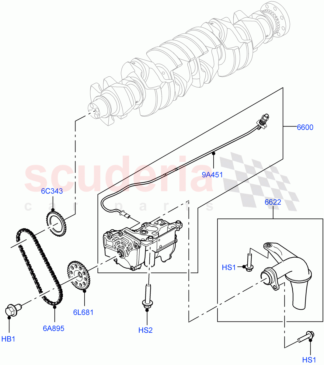 Oil Pump (3.0L AJ20P6 Petrol High) ((V) FROMMA000001) of Land Rover Land Rover Range Rover Velar (2017+) [3.0 I6 Turbo Petrol AJ20P6]