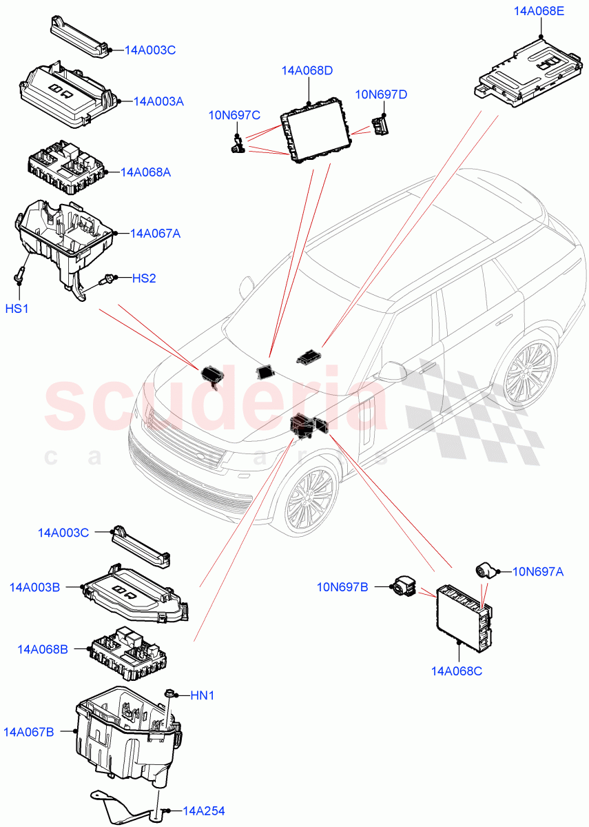 Fuses, Holders And Circuit Breakers (Front And Middle Section) of Land Rover Land Rover Range Rover (2022+) [3.0 I6 Turbo Petrol AJ20P6]
