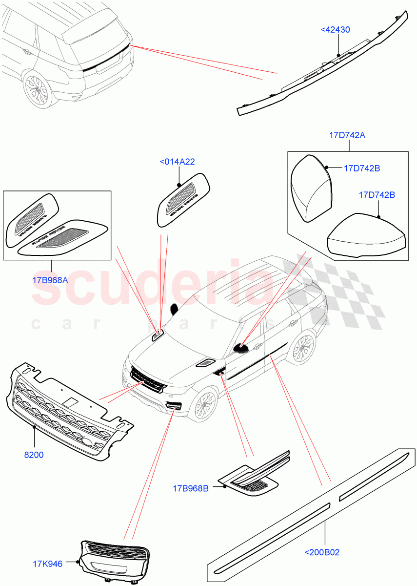 Exterior Body Styling Items (Accessory) of Land Rover Land Rover Range Rover Sport (2014+) [3.0 Diesel 24V DOHC TC]