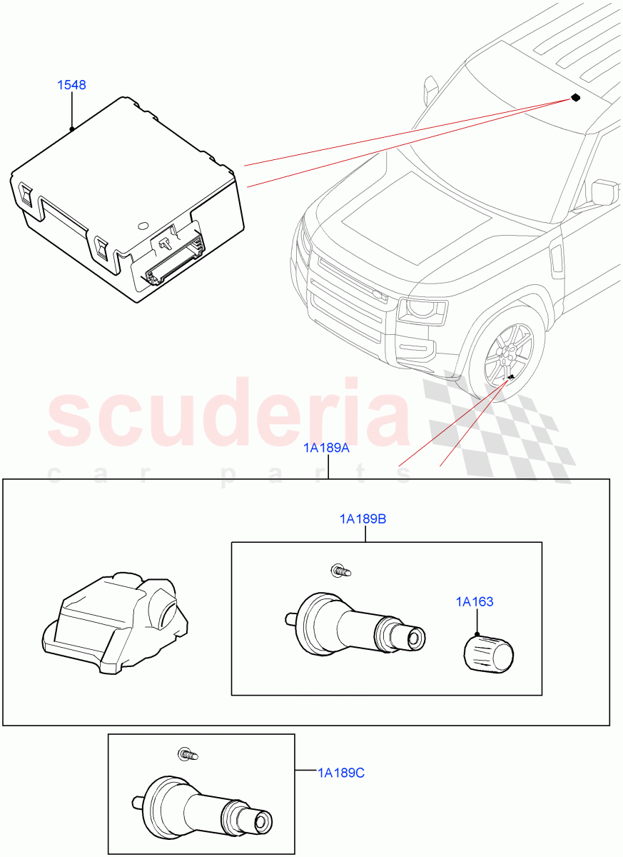 Tyre Pressure Monitor System ((V) FROMM2051784) of Land Rover Land Rover Defender (2020+) [2.0 Turbo Petrol AJ200P]