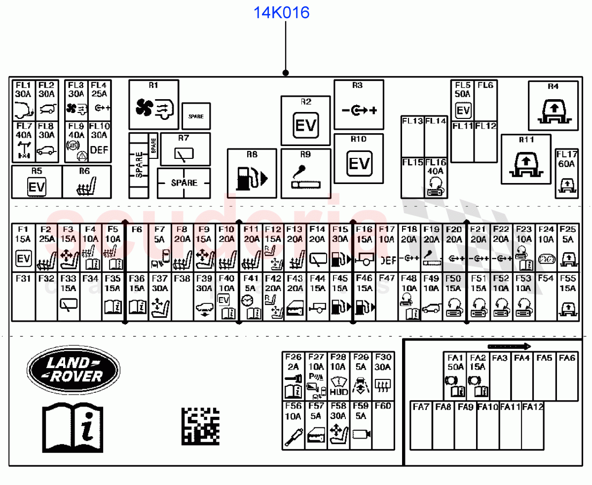 Labels (Fuse Box, Solihull Plant Build) ((V) FROMHA000001) of Land Rover Land Rover Discovery 5 (2017+) [3.0 Diesel 24V DOHC TC]