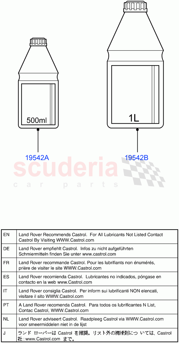 Hydraulic Oil & Brake Fluid (Changsu (China)) ((V) FROMFG000001) of Land Rover Land Rover Discovery Sport (2015+) [2.2 Single Turbo Diesel]