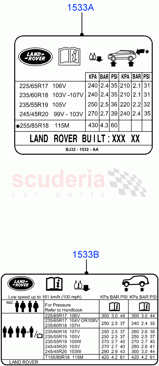 Labels (Tyre Pressure Label) (Changsu (China)) ((V) FROMFG000001) of Land Rover Land Rover Discovery Sport (2015+) [2.0 Turbo Diesel]