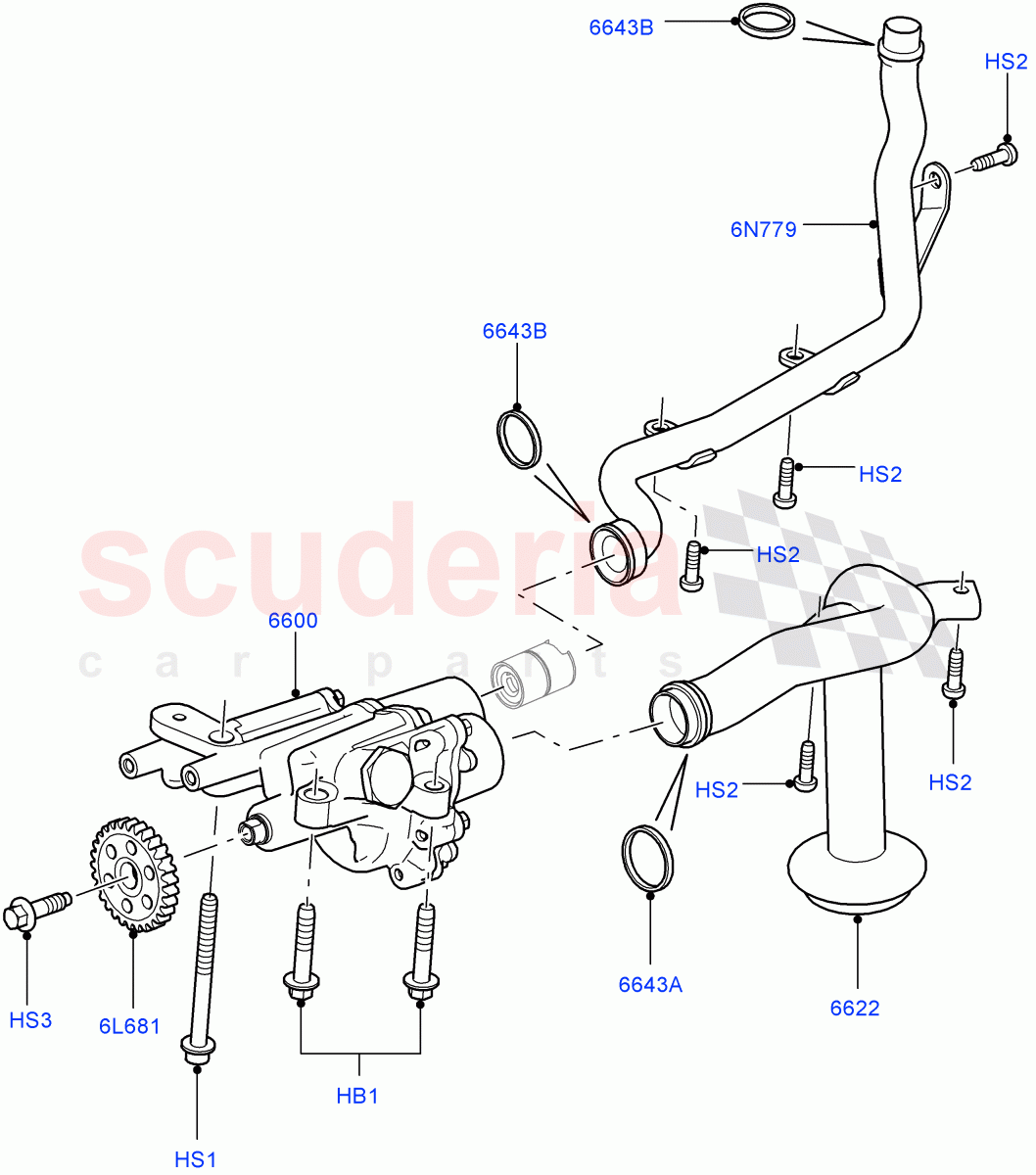 Oil Pump (5.0L OHC SGDI SC V8 Petrol - AJ133) ((V) FROMAA000001, (V) TOHA999999) of Land Rover Land Rover Range Rover (2010-2012) [5.0 OHC SGDI SC V8 Petrol]