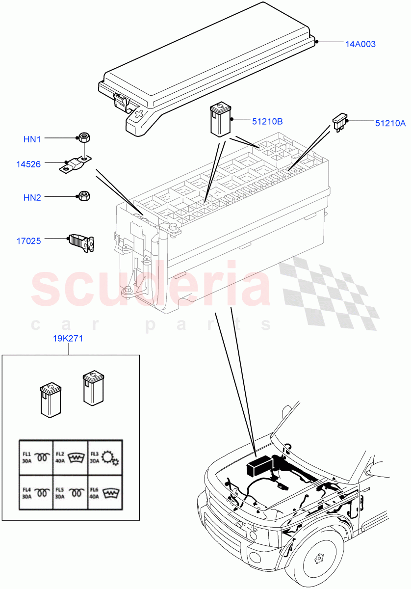 Fuses, Holders And Circuit Breakers (Engine Compartment) ((V) FROMAA000001) of Land Rover Land Rover Discovery 4 (2010-2016) [5.0 OHC SGDI NA V8 Petrol]