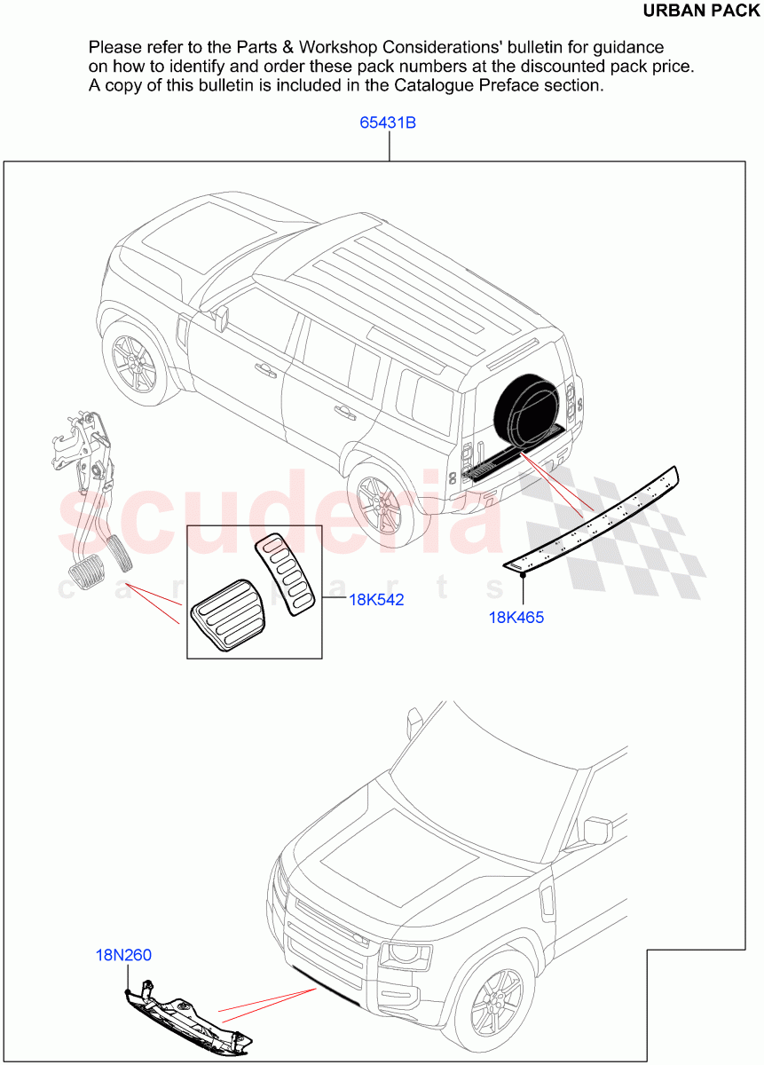 Accessory Pack (Urban Pack: Virtual Part Order Number VPLEURB000) of Land Rover Land Rover Defender (2020+) [5.0 OHC SGDI SC V8 Petrol]