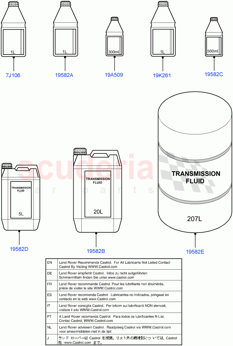 Transmission & Power Steering Oil (Itatiaia (Brazil)) of Land Rover Land Rover Range Rover Evoque (2019+) [2.0 Turbo Diesel AJ21D4]