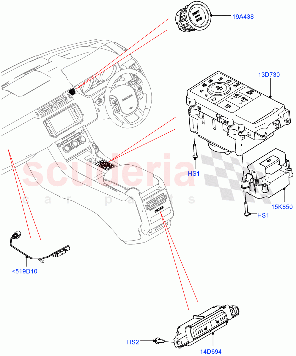 Switches (Console) ((V) TOHA999999) of Land Rover Land Rover Range Rover Sport (2014+) [3.0 DOHC GDI SC V6 Petrol]