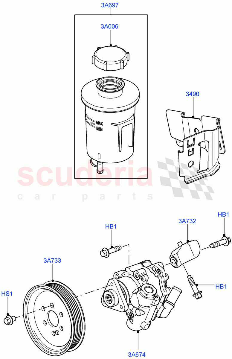 Power Steering Pump Mounting (5.0L OHC SGDI SC V8 Petrol - AJ133, 5.0L OHC SGDI NA V8 Petrol - AJ133) ((V) FROMAA000001) of Land Rover Land Rover Range Rover Sport (2010-2013) [3.6 V8 32V DOHC EFI Diesel]