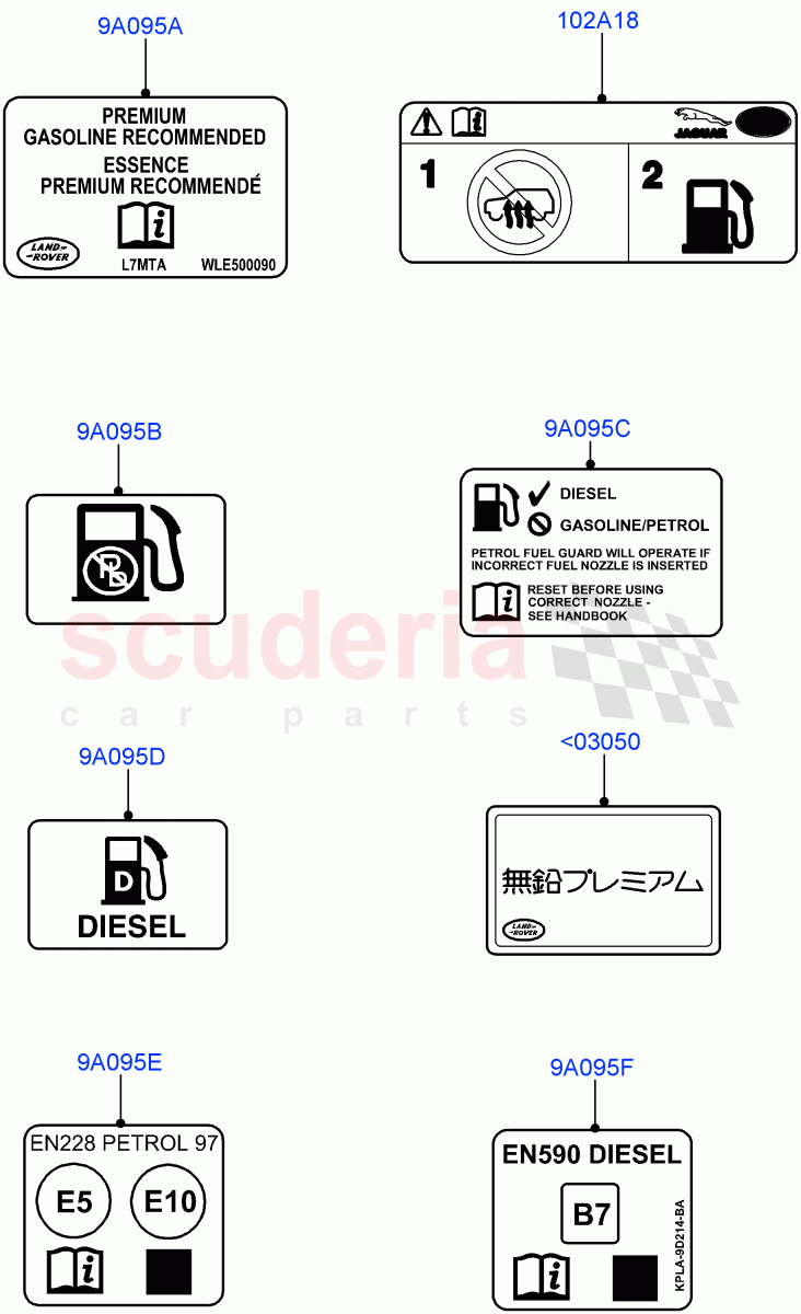 Labels (Fuel Information) of Land Rover Land Rover Defender (2020+) [2.0 Turbo Petrol AJ200P]