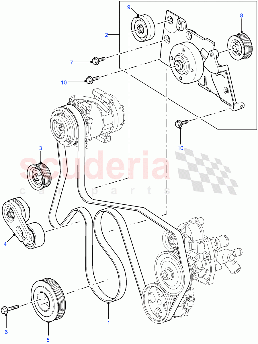 Pulleys And Drive Belts (2.4L Duratorq-TDCi HPCR (140PS) -Puma, With Manual Air Conditioning) ((V) FROM7A000001, (V) TOBA999999) of Land Rover Land Rover Defender (2007-2016)