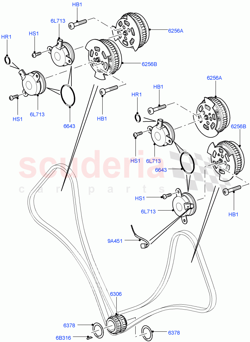 Timing Gear (Sprockets, Solenoids) (5.0L OHC SGDI NA V8 Petrol - AJ133) ((V) FROMAA000001) of Land Rover Land Rover Range Rover (2012-2021) [5.0 OHC SGDI NA V8 Petrol]