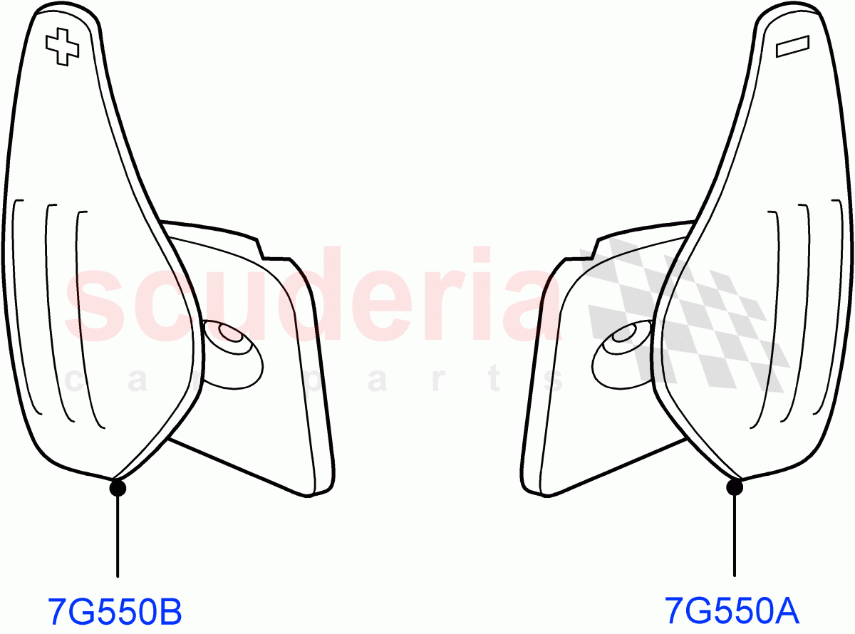Interior Styling Finishers (9 Speed Auto Trans 9HP50, Itatiaia (Brazil)) of Land Rover Land Rover Range Rover Evoque (2019+) [2.0 Turbo Diesel AJ21D4]