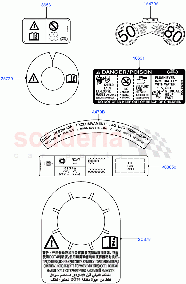 Labels (Warning Decals) (Itatiaia (Brazil)) ((V) FROMGT000001) of Land Rover Land Rover Discovery Sport (2015+) [2.2 Single Turbo Diesel]