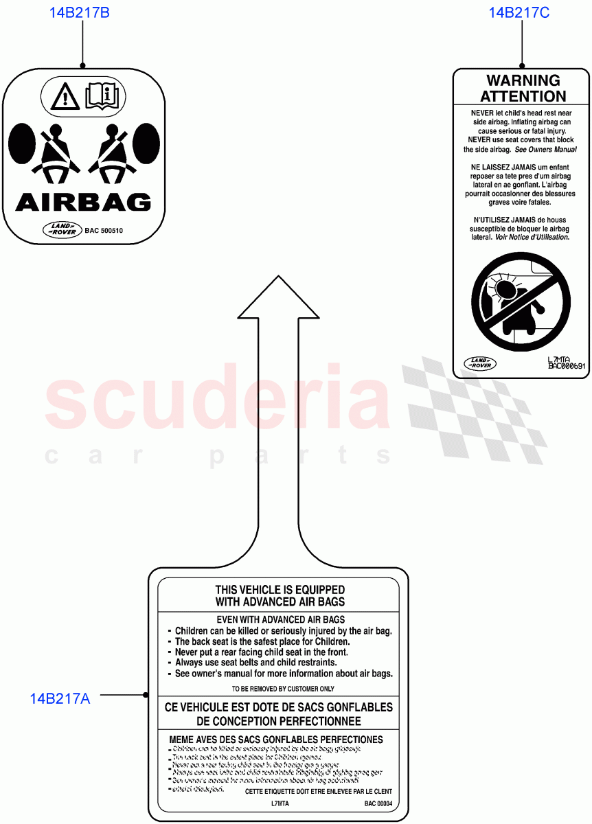 Labels (Air Bag) of Land Rover Land Rover Defender (2020+) [2.0 Turbo Diesel]