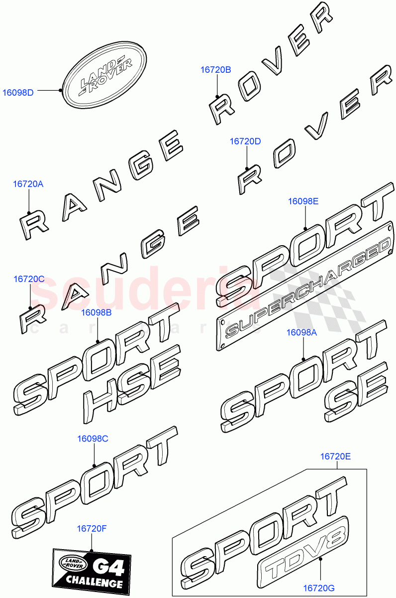 Name Plates (Page A) ((V) TO9A999999) of Land Rover Land Rover Range Rover Sport (2005-2009) [3.6 V8 32V DOHC EFI Diesel]