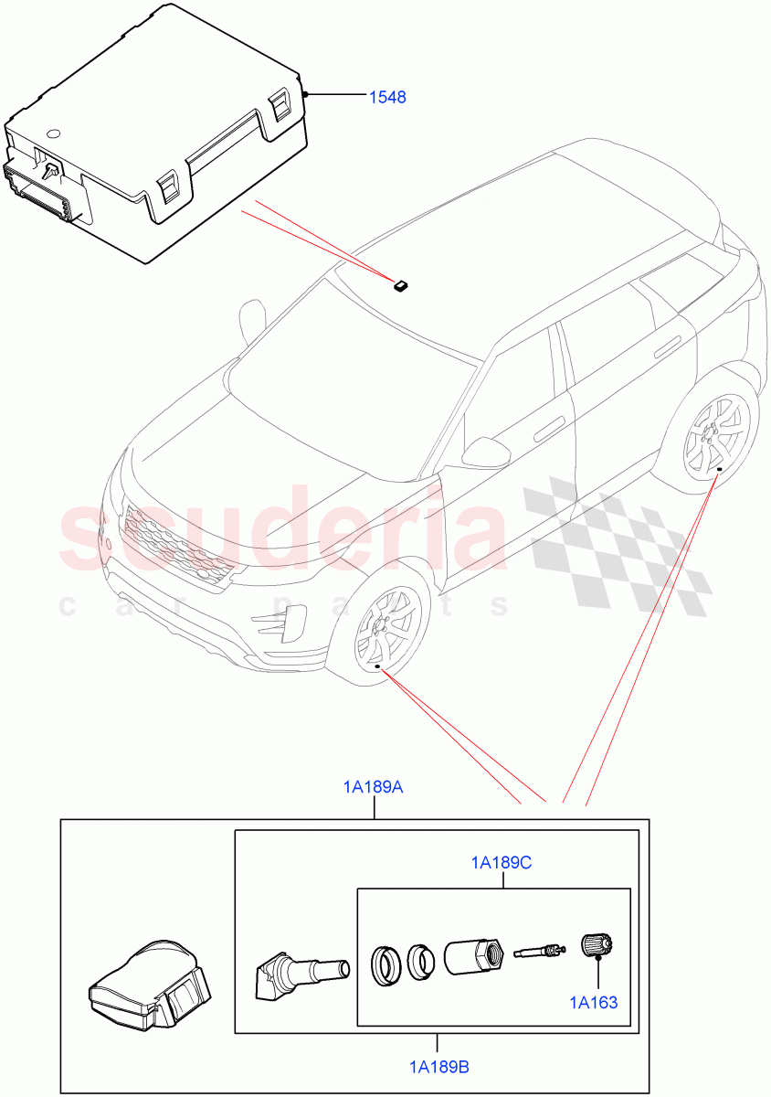 Tyre Pressure Monitor System (Itatiaia (Brazil), With Tyre Pressure Sensors) of Land Rover Land Rover Range Rover Evoque (2019+) [2.0 Turbo Diesel AJ21D4]