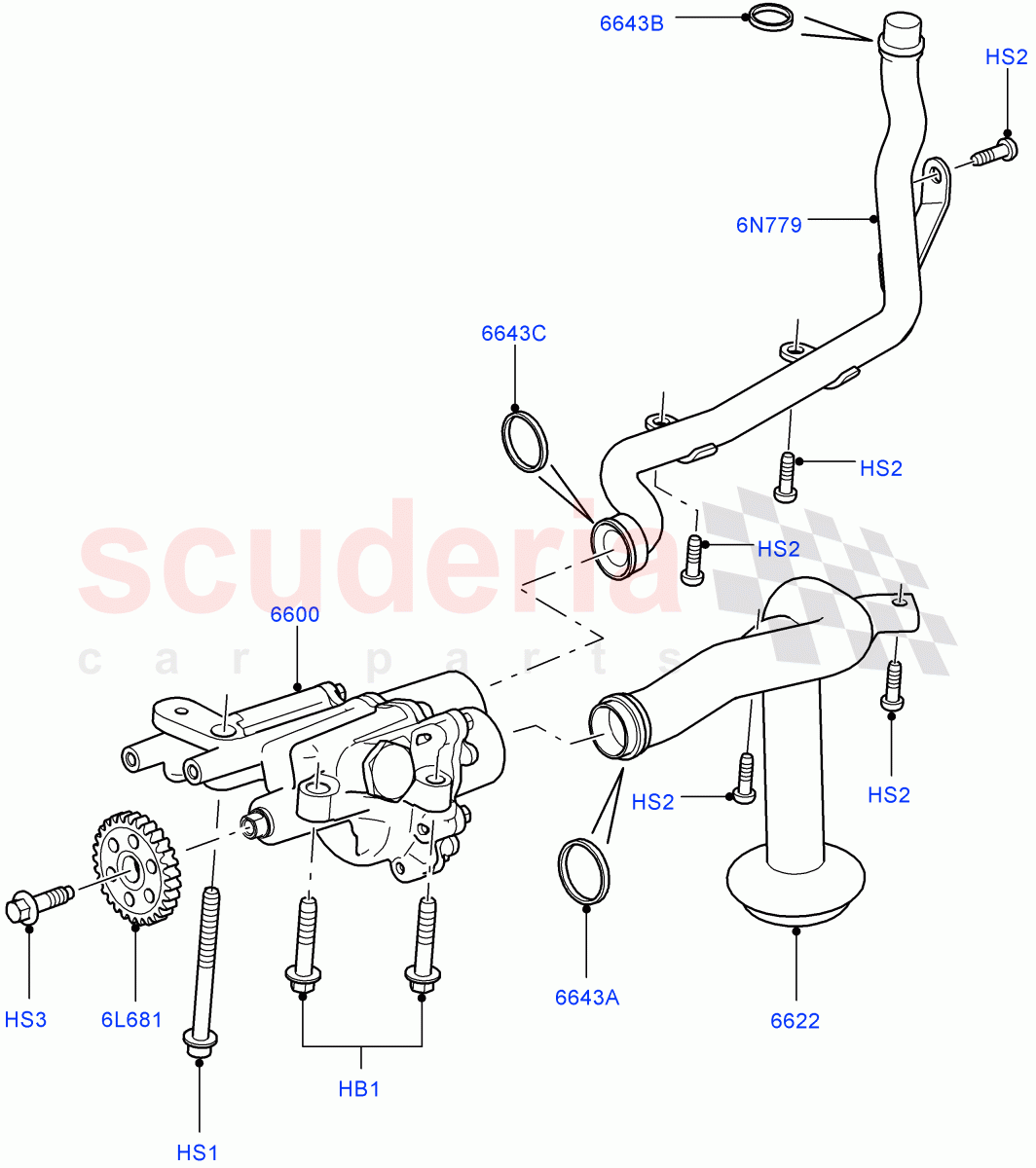 Oil Pump (5.0L OHC SGDI NA V8 Petrol - AJ133) ((V) FROMAA000001) of Land Rover Land Rover Range Rover (2012-2021) [5.0 OHC SGDI NA V8 Petrol]