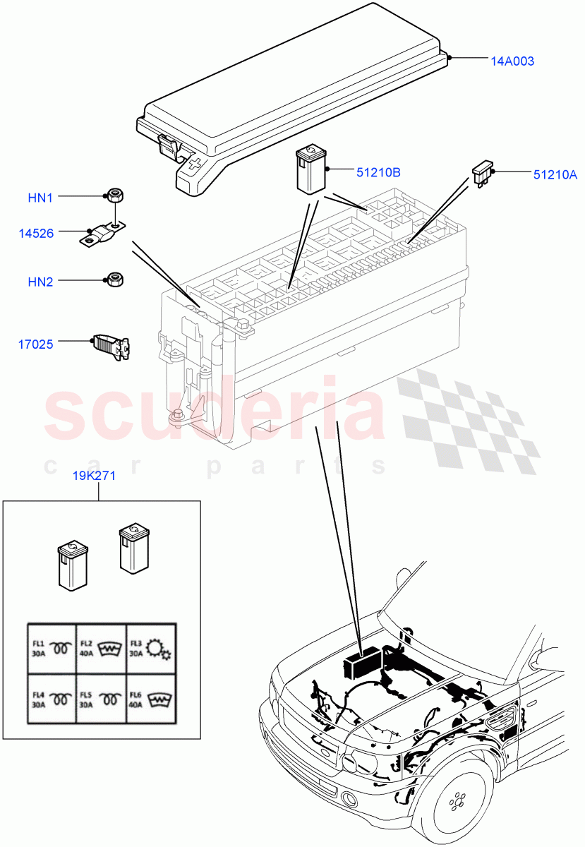 Fuses, Holders And Circuit Breakers (Engine Compartment) ((V) FROMAA000001) of Land Rover Land Rover Range Rover Sport (2010-2013) [5.0 OHC SGDI NA V8 Petrol]