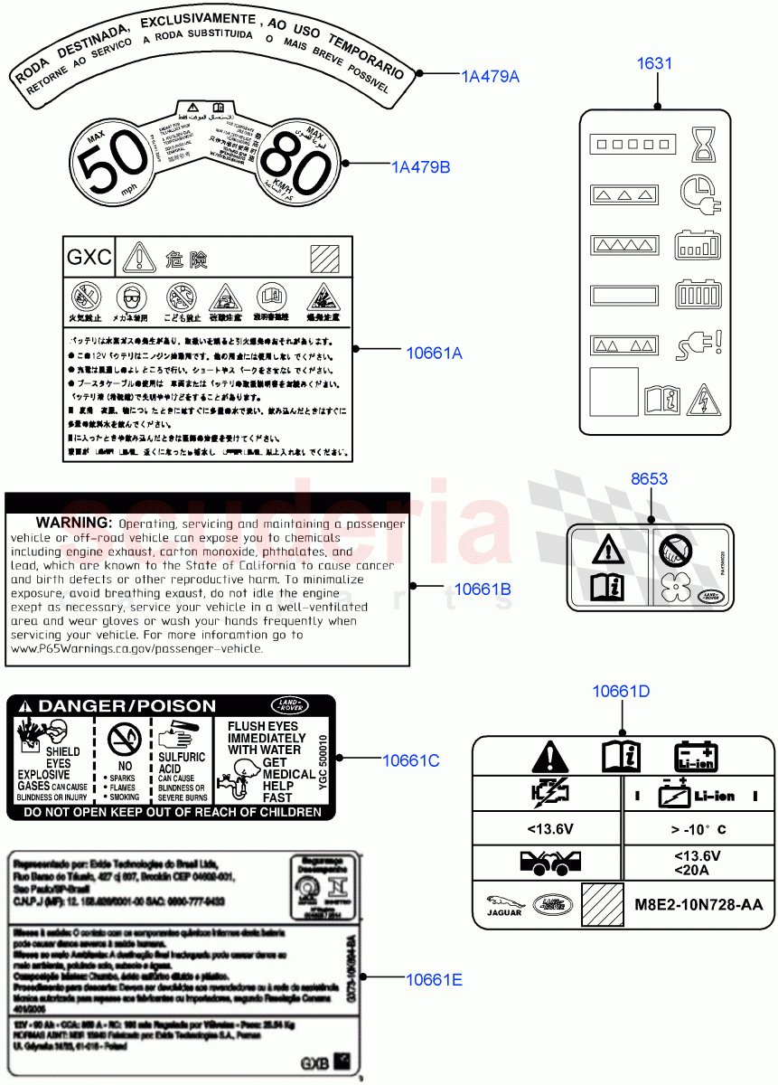 Labels (Warning Decals) of Land Rover Land Rover Range Rover (2022+) [3.0 I6 Turbo Diesel AJ20D6]
