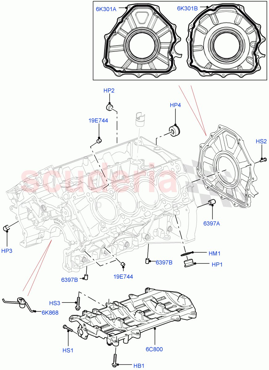 Cylinder Block And Plugs (5.0L OHC SGDI NA V8 Petrol - AJ133) ((V) FROMAA000001) of Land Rover Land Rover Range Rover (2010-2012) [5.0 OHC SGDI NA V8 Petrol]
