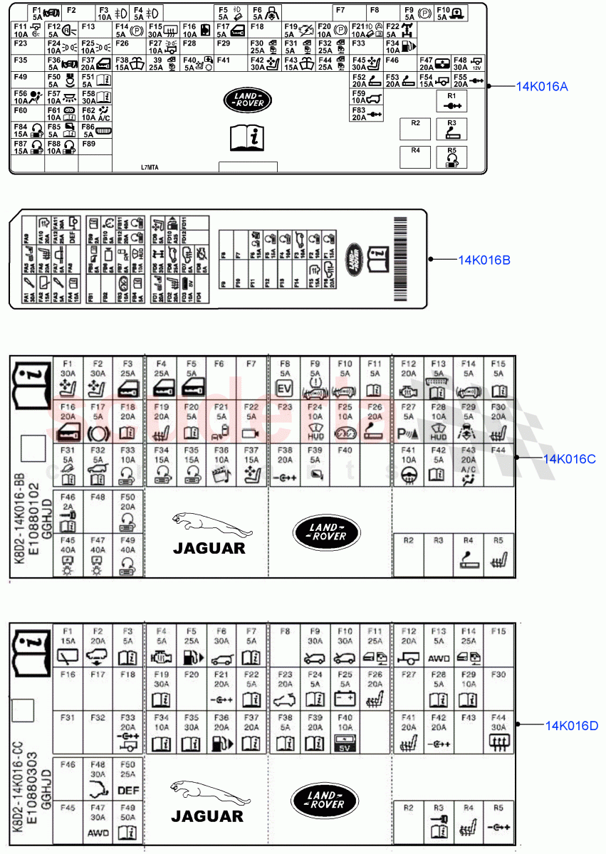Labels (Fuse Identification) of Land Rover Land Rover Discovery Sport (2015+) [2.2 Single Turbo Diesel]