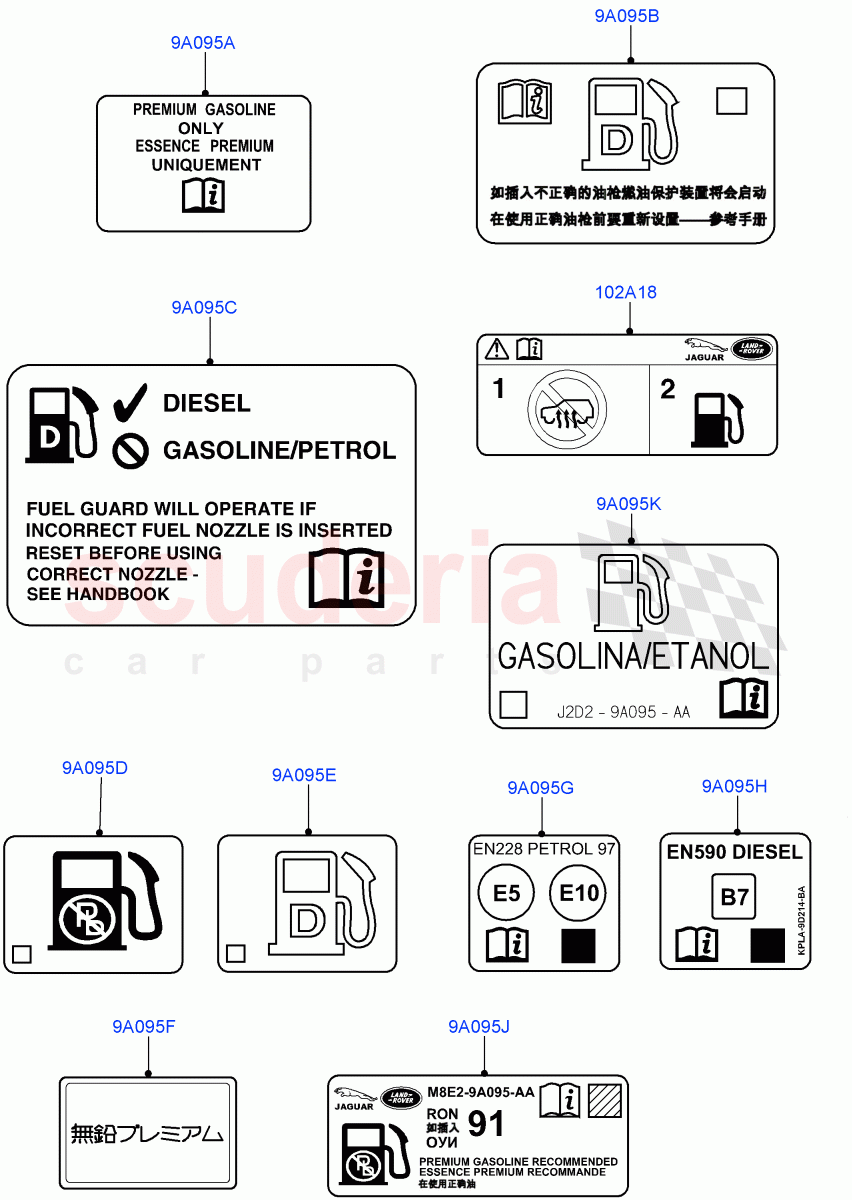 Labels (Fuel Information) (Halewood (UK), Halewood Plant) of Land Rover Land Rover Discovery Sport (2015+) [2.2 Single Turbo Diesel]