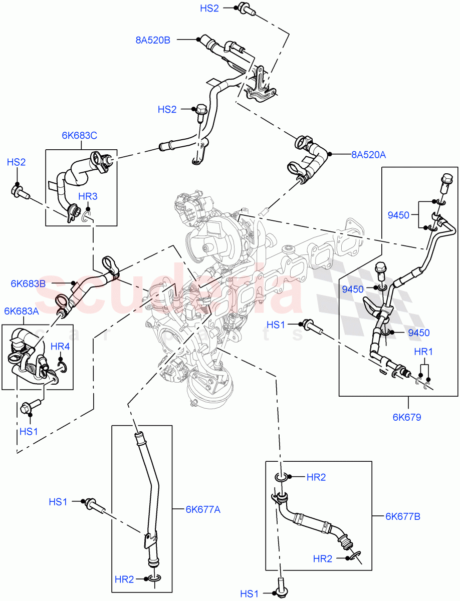 Turbocharger (Lubrication And Cooling) (3.0L AJ20D6 Diesel High) ((V) FROMLA000001) of Land Rover Land Rover Range Rover Velar (2017+) [3.0 I6 Turbo Diesel AJ20D6]