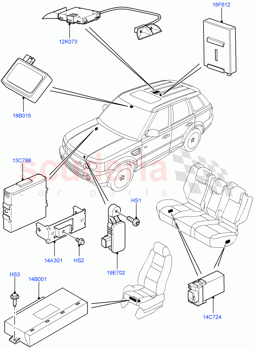 Vehicle Modules And Sensors ((V) TO9A999999) of Land Rover Land Rover Range Rover Sport (2005-2009) [2.7 Diesel V6]