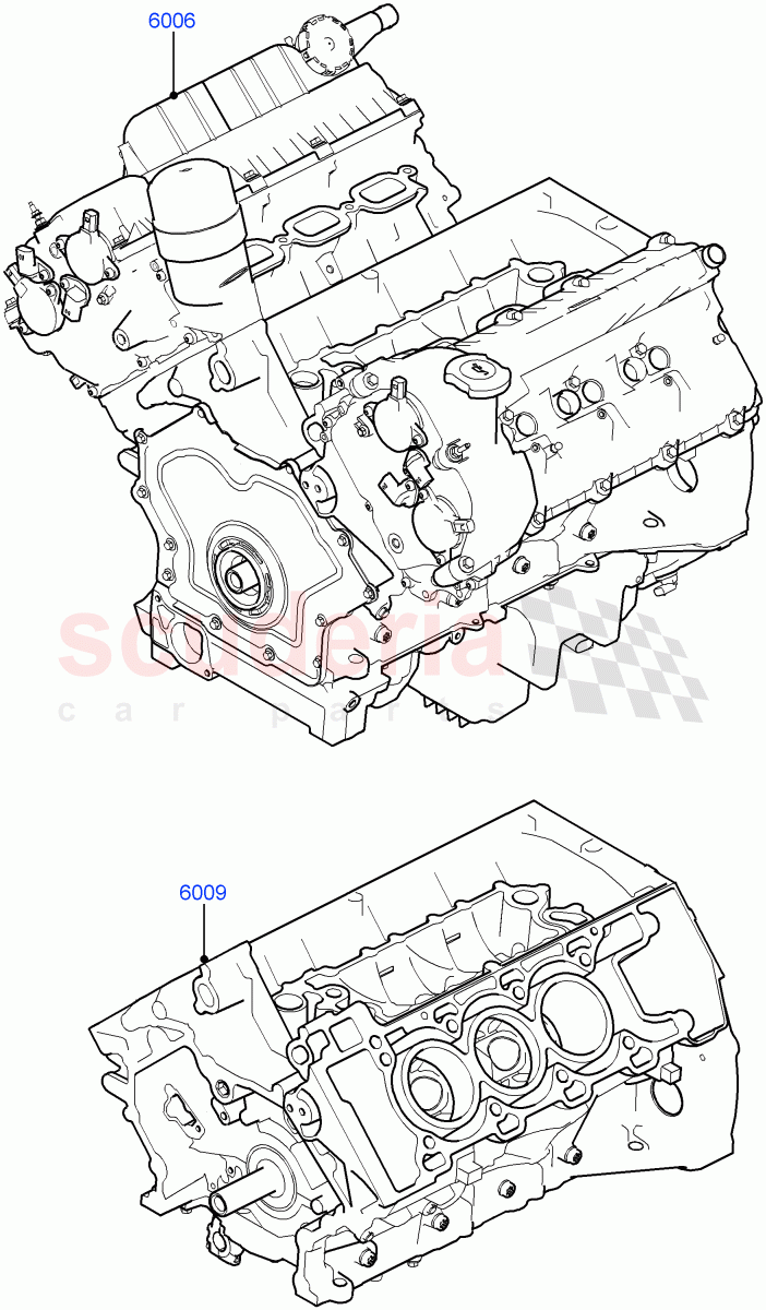 Service Engine And Short Block (Solihull Plant Build) (3.0L DOHC GDI SC V6 PETROL) ((V) FROMEA000001) of Land Rover Land Rover Range Rover Velar (2017+) [3.0 DOHC GDI SC V6 Petrol]