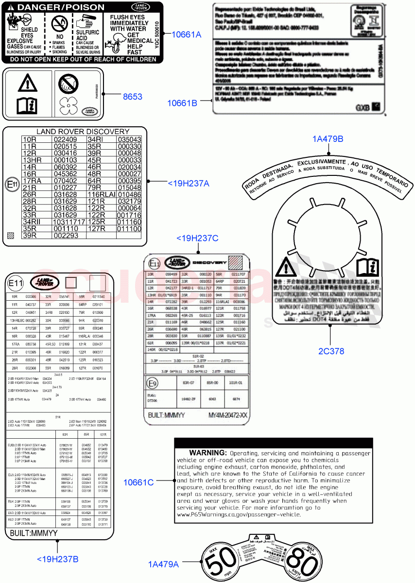 Labels (Warning Label, Nitra Plant Build) ((V) FROMK2000001) of Land Rover Land Rover Discovery 5 (2017+) [3.0 DOHC GDI SC V6 Petrol]