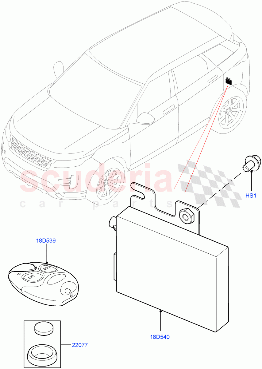 Auxiliary Fuel Fired Pre-Heater (Remote Controller) (Halewood (UK), Fuel Heater W/Pk Heat With Remote) of Land Rover Land Rover Range Rover Evoque (2019+) [2.0 Turbo Petrol AJ200P]
