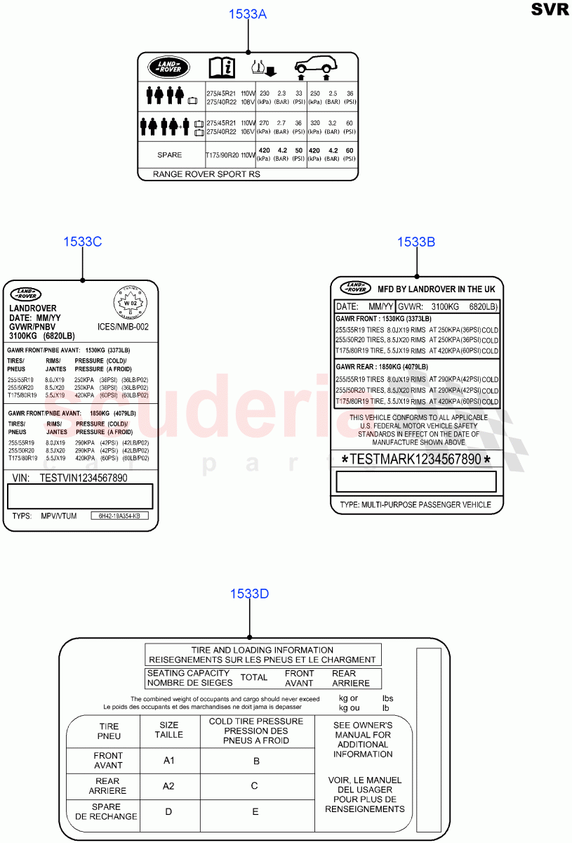Labels (Tyre Pressure Label) (SVR Version, SVR) ((V) FROMFA000001) of Land Rover Land Rover Range Rover Sport (2014+) [3.0 I6 Turbo Diesel AJ20D6]
