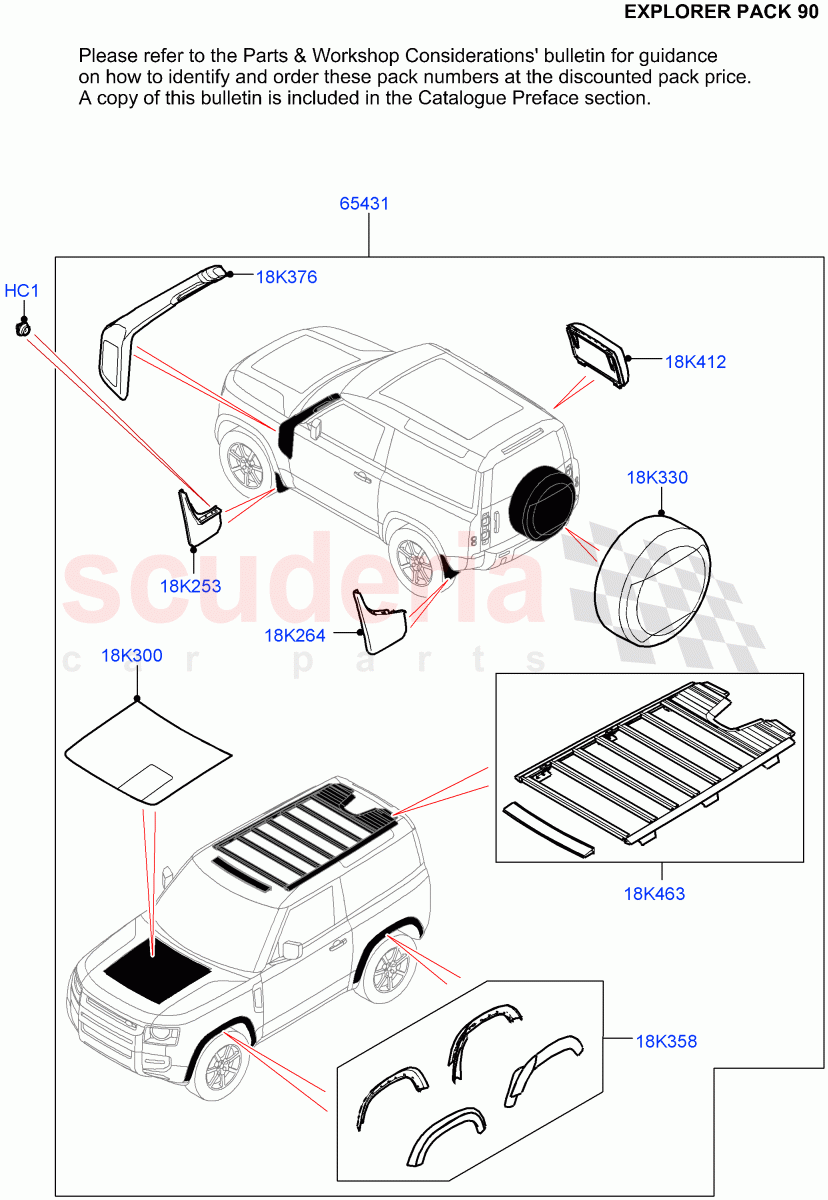 Accessory Pack (Explorer Pack 90) (Short Wheelbase) of Land Rover Land Rover Defender (2020+) [2.0 Turbo Petrol AJ200P]