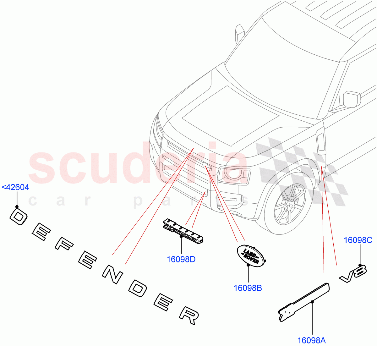 Name Plates (Front) of Land Rover Land Rover Defender (2020+) [2.0 Turbo Diesel]