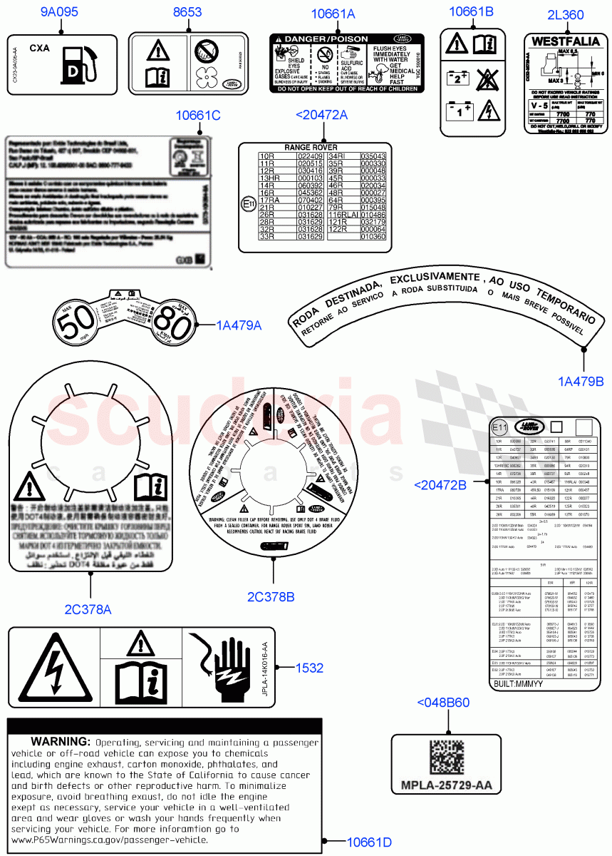 Labels (Warning Decals) of Land Rover Land Rover Range Rover (2012-2021) [2.0 Turbo Petrol GTDI]