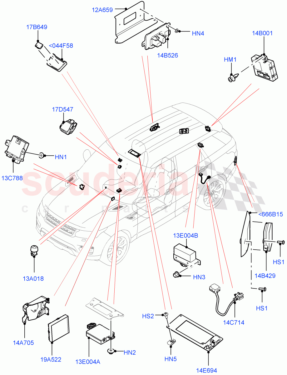Vehicle Modules And Sensors of Land Rover Land Rover Range Rover Sport (2014+) [3.0 I6 Turbo Diesel AJ20D6]