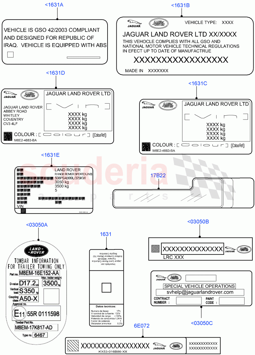 Labels (Information) of Land Rover Land Rover Range Rover (2022+) [3.0 I6 Turbo Diesel AJ20D6]