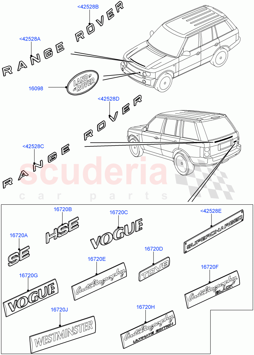 Name Plates ((V) FROMAA000001) of Land Rover Land Rover Range Rover (2010-2012) [4.4 DOHC Diesel V8 DITC]