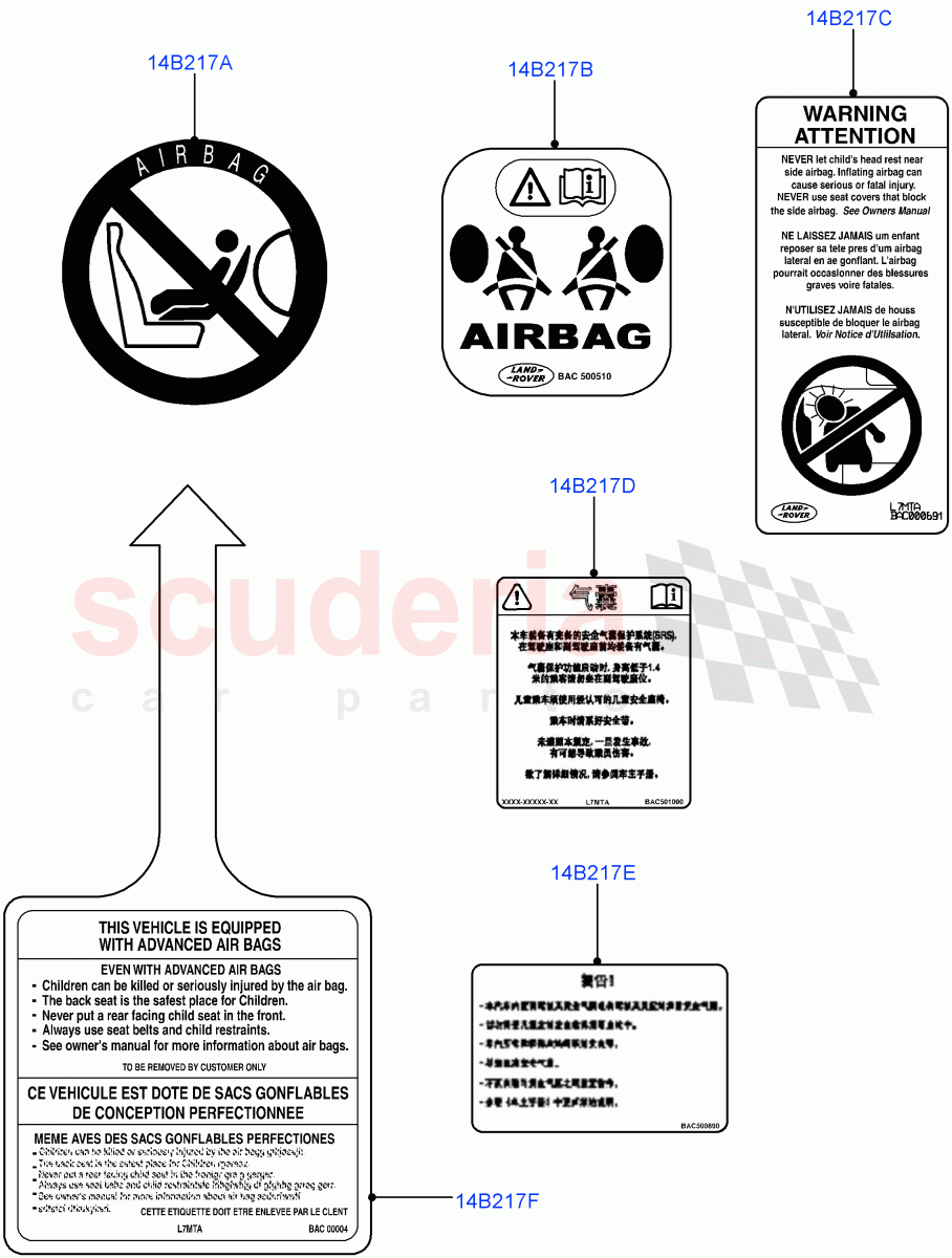 Labels (Air Bag) (Halewood (UK)) of Land Rover Land Rover Discovery Sport (2015+) [2.0 Turbo Diesel AJ21D4]