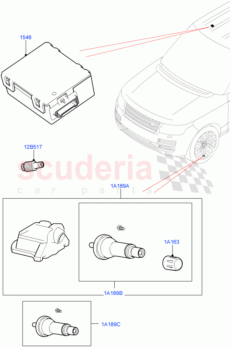 Tyre Pressure Monitor System (Version - Core, With Tyre Pressure Sensors, Less Version Package, Limited Package) ((V) FROMMA442333) of Land Rover Land Rover Range Rover (2012-2021) [2.0 Turbo Petrol AJ200P]